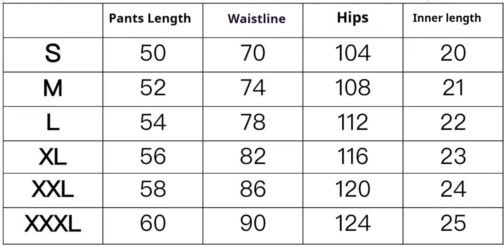 2025 Summer Men'S Set New Fashionable Style Simple Waffle Color Solid Color Collar Polo Shirt Short Sleeve Shorts Sports Set