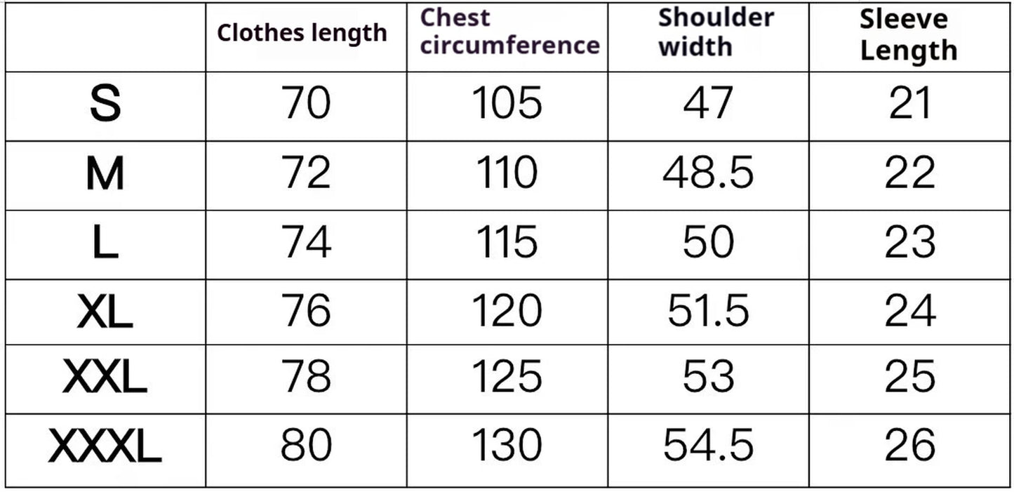 2025 Summer Men'S Set New Fashionable Style Simple Waffle Color Solid Color Collar Polo Shirt Short Sleeve Shorts Sports Set